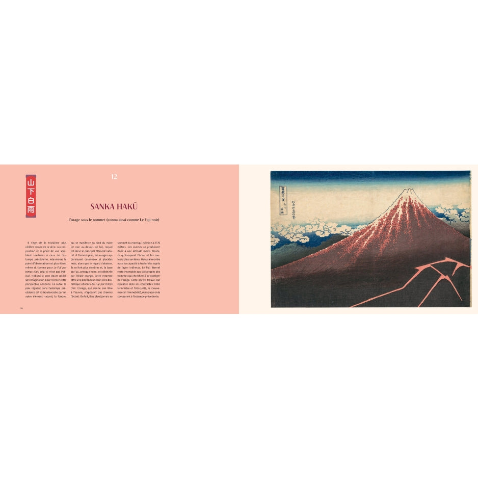 Hokusai - Les trente-six vues du Mont Fuji NE