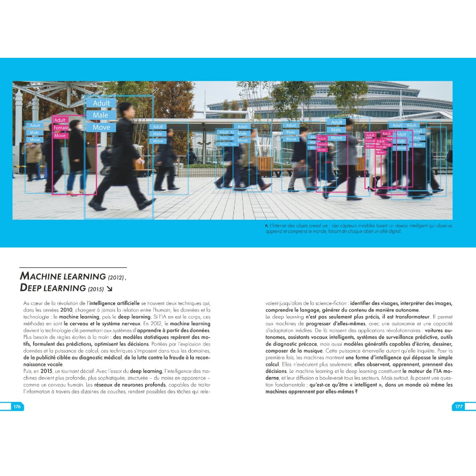 200 mots de la technologie