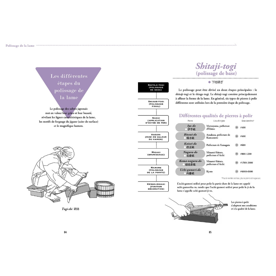 Sabres du Japon : histoires, modèles, techniques et descriptions